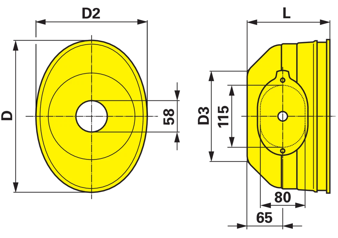 Schutztopf geräteseitig oval, 280 x 200 mm, mit Schmieröffnung 82.63 Walterscheid