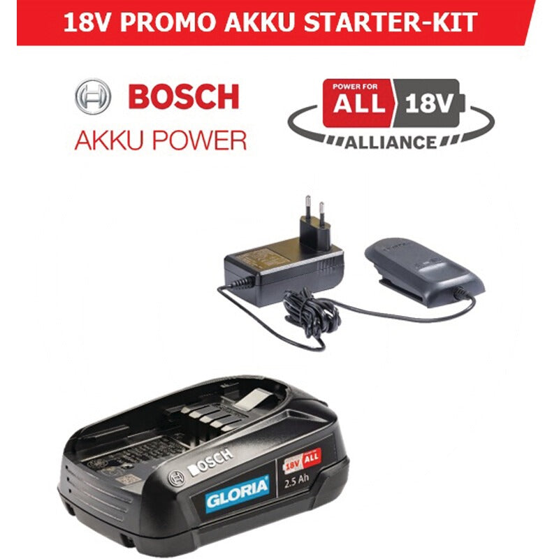GLORIA HAUS UND GARTEN Promo Starterset 18V