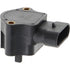 GRANIT Radwinkelsensor – RE575331