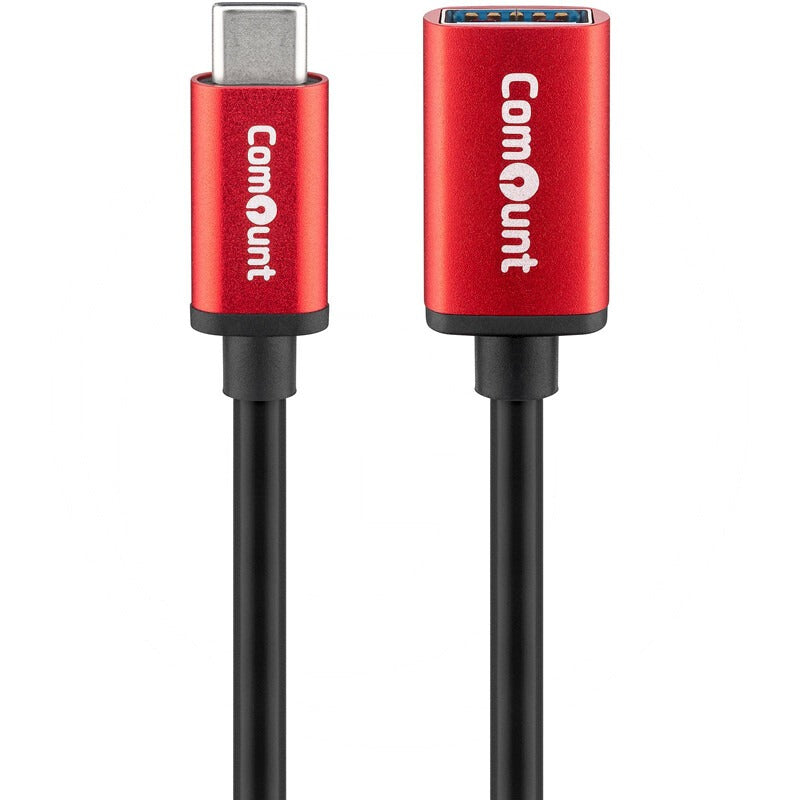 RAM MOUNTS Comount Sync. & Ladekabel