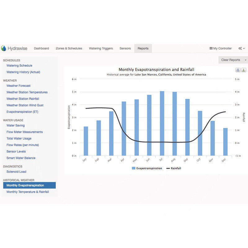 Hunter Softwareplan HC-CONTRACTOR – Bild 5