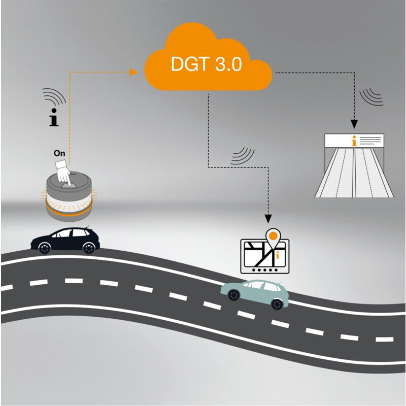 OSRAM Warnleuchte V16 IoT – Breite 84 mm – Bild 5
