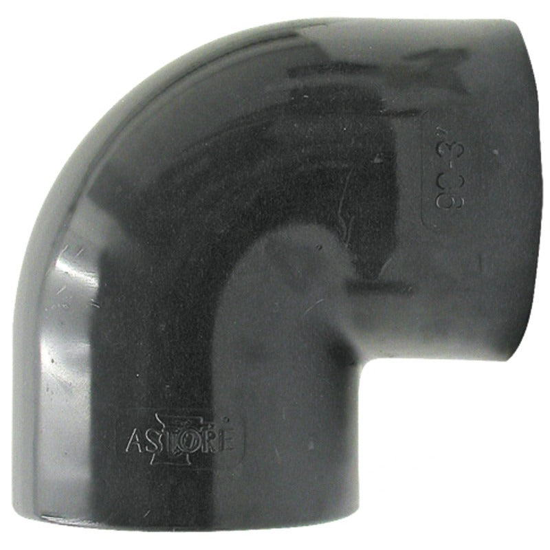 GRANIT Winkel 90° B (mm) 63