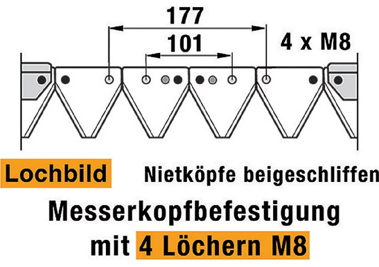 Mähmesser L 153 cm, 20 Klingen, gezahnt, DIN 80 ESM 2570530 ESM