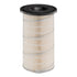MANN FILTER Luftfilter A (mm) 221 MANN FILTER