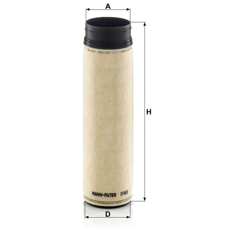 MANN FILTER Luftfilter passender Hauptfilter C 19 450 MANN FILTER