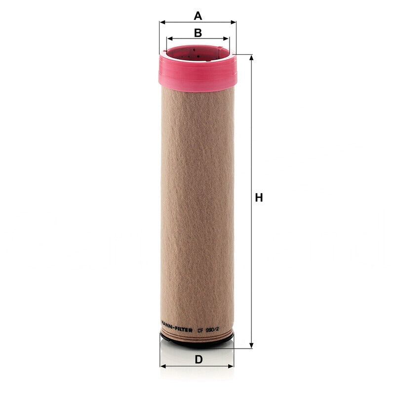 MANN FILTER SekundärLuftfilter passender Hauptfilter C 17 337/2 MANN FILTER