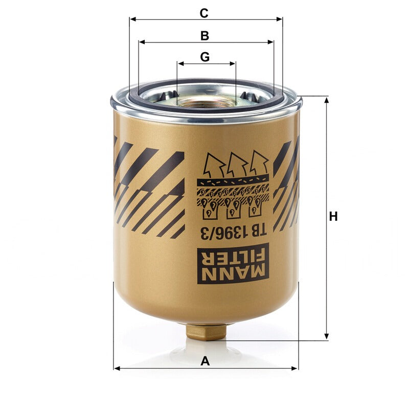 MANN FILTER Lufttrocknerkartuschen TB 1396/3 X mit Koaleszensfilter (Gold) • für verlängertes Wechselintervall MANN FILTER
