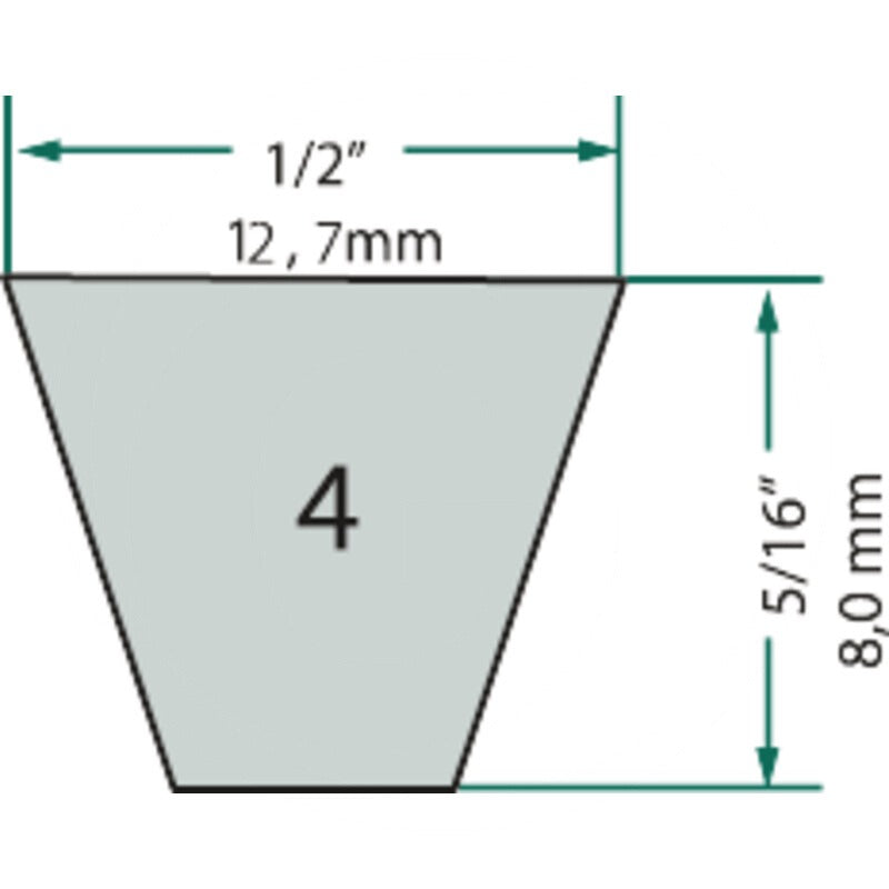 GRANIT by PIX Keilriemen – 30" Zoll Länge innen (mm) 712