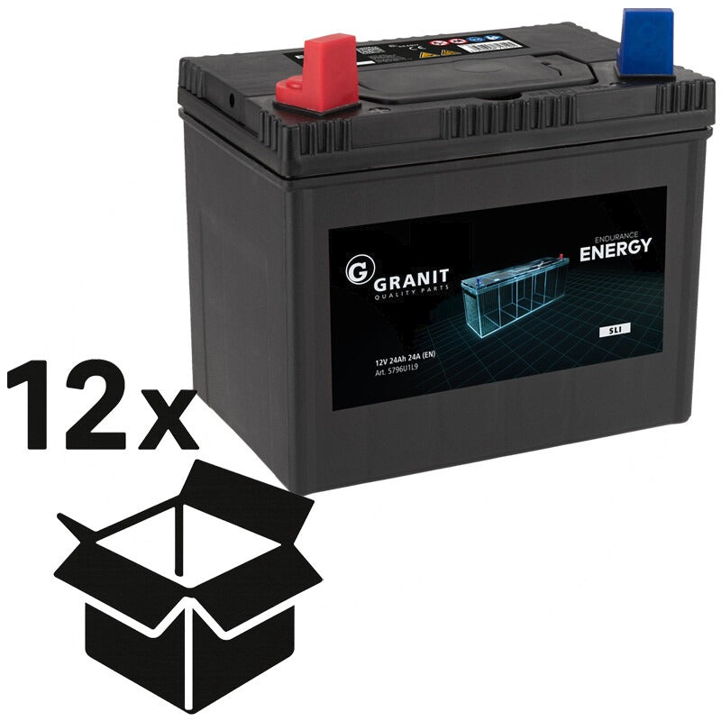 GRANIT ENDURANCE ENERGY Batterie 12 V / 24 Ah – GB U1-48M-IDX – Bild 2