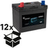 GRANIT ENDURANCE ENERGY Batterie 12 V / 24 Ah – GB U1-48M-IDX – Bild 2