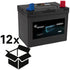 GRANIT ENDURANCE ENERGY Batterie 12 V / 24 Ah Kaltstartleistung EN (A) 230 – Bild 2