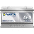 VARTA Starterbatterie 12V 65Ah – 278 mm – Bild 3
