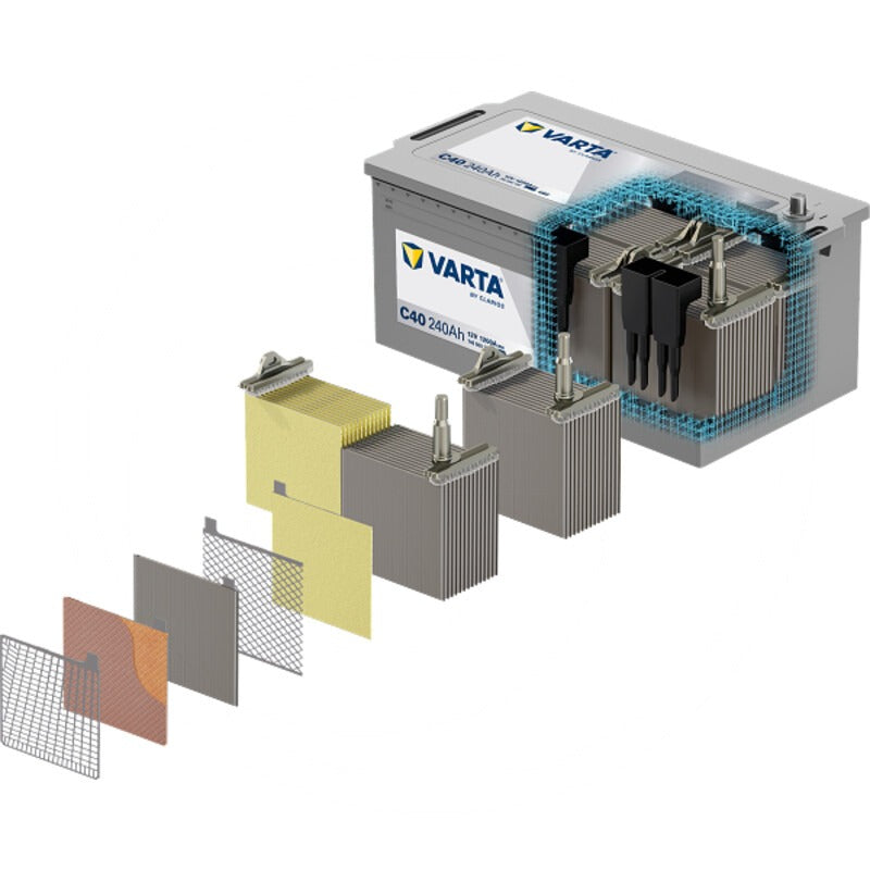 VARTA Batterie Promotive EFB 12 V / 240 Ah – 518 mm – Bild 2