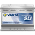 VARTA Starterbatterie 12V / 60Ah – 242 mm – Bild 2