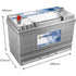 VARTA Starterbatterie 12V / 105Ah – 330 mm Polart 1
