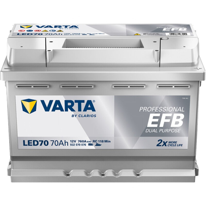 VARTA Professional DPEFB LED70 – 278 mm – Bild 3