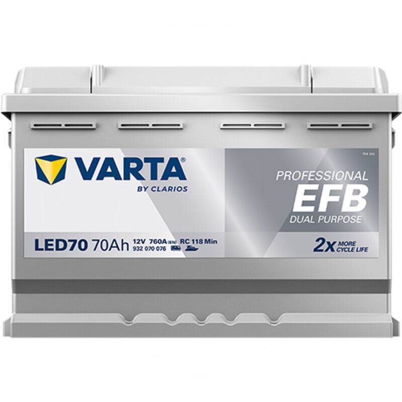 VARTA Professional DPEFB LED70 – 278 mm – Bild 4