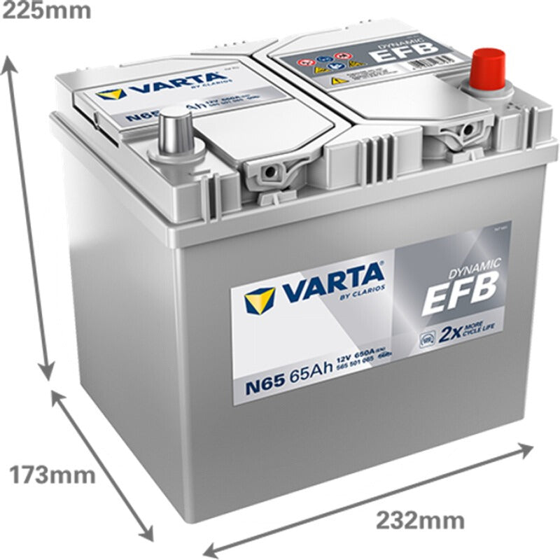 VARTA Starterbatterie Blue Dynamic 12V 65 Ah – 232 mm