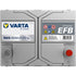 VARTA Starterbatterie Blue Dynamic 12V 65 Ah – 232 mm – Bild 4