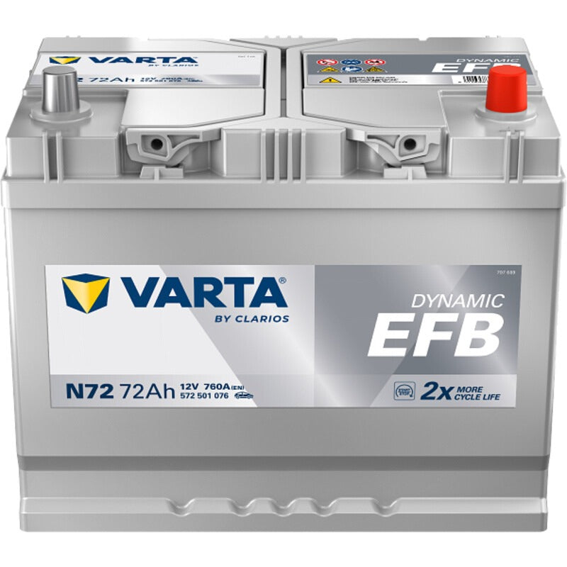 VARTA Starterbatterie Varta 12 Volt 72 AH – 261 mm – 709249 – Bild 2