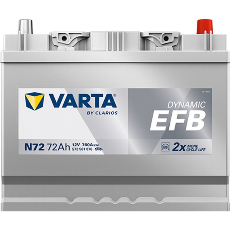 VARTA Starterbatterie Varta 12 Volt 72 AH – 261 mm – 709249 – Bild 3
