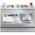 VARTA Starterbatterie Varta 12 Volt 72 AH – 261 mm – 709249 – Bild 3