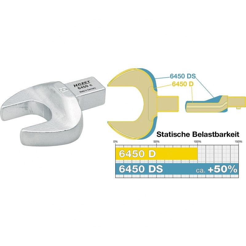 Hazet Einsteck-Maulschluessel – 39 mm