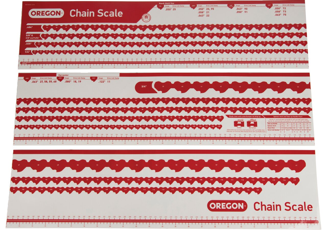 Ablängschablone Oregon Oregon