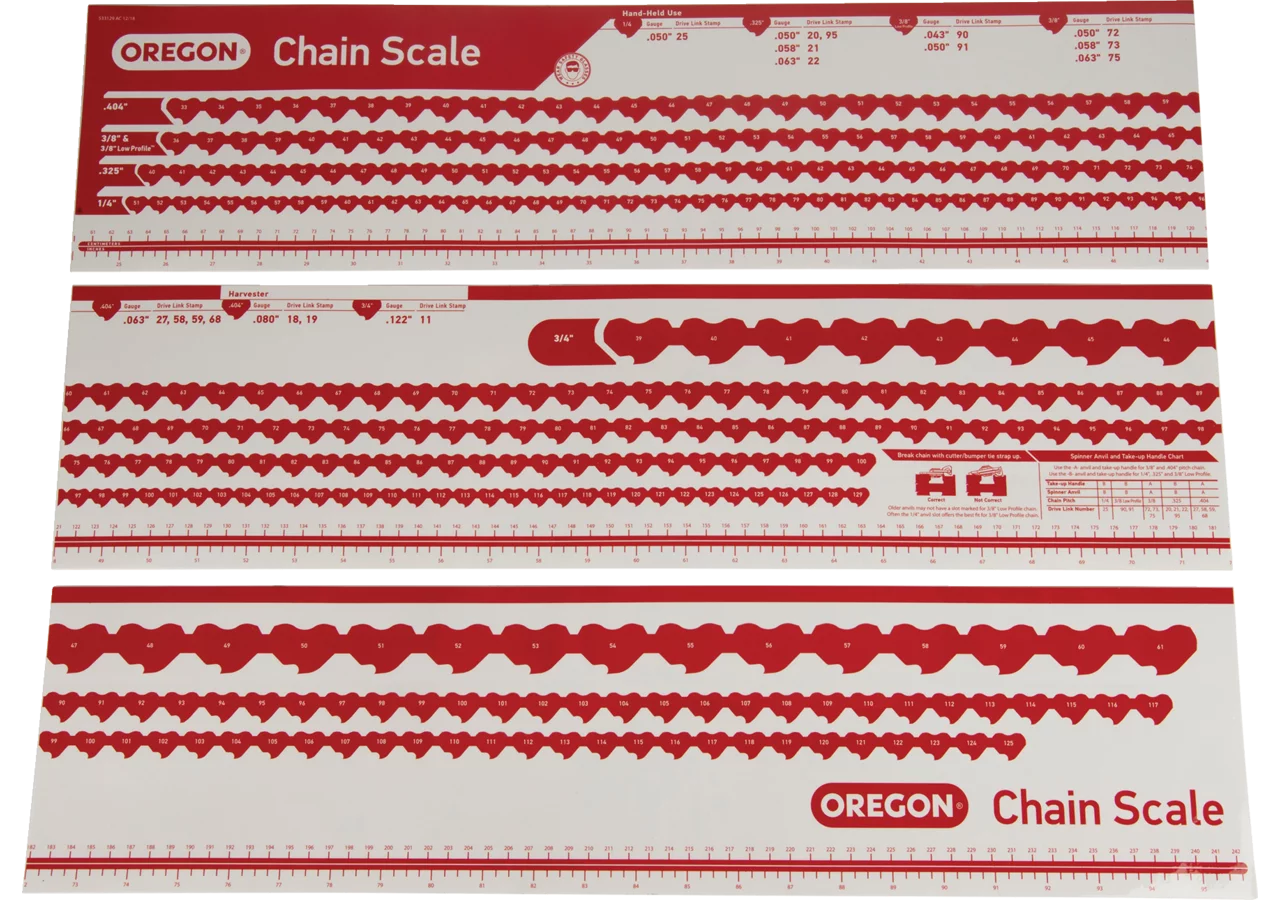 Ablängschablone Oregon Oregon