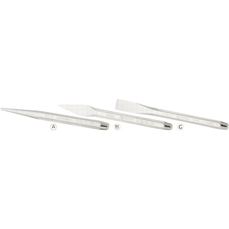 KS Tools Körner,8-kant, hochglanz verchr., Ø5mm – 115 mm