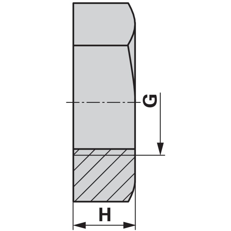 Gegenmutter M18 x 1,5 GartenShop24 - Hochwertige Gartengeräte