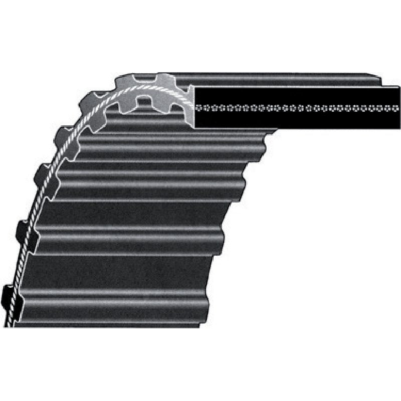Zahnriemen B 25 mm x LW 1760 mm, Profil 8M, Typ 8 – Doppelzahnriemen Profil 8M GartenShop24 - Hochwertige Gartengeräte