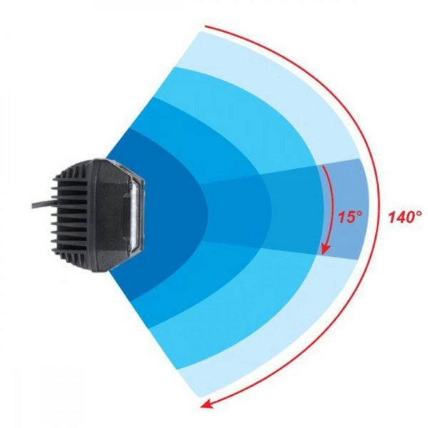 Arbeitsscheinwerfer, 10-30V, LED, 2850lm, Quadratisch passend für Universal, Case IH