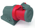 Bals CEE-Wandsteckdose 32A 4P 400V IP44 QC IQ 92x94