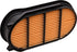 Donaldson Luftfilter, Sicherheit, Obround