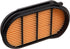 Donaldson Luftfilter, Sicherheit, Obround