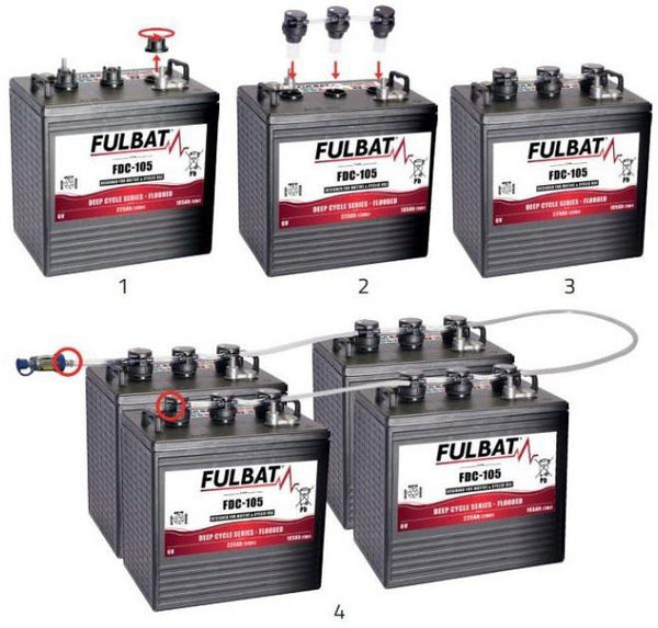 Fulbat Füllungssatz 48V (für 8 Batterien 6V)
