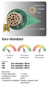 Grimsholm Begrenzungskabel, Euro-Standard (2,7 mm), 500 m