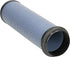 HiFi Filter Luftfilter