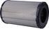 HiFi Filter Luftfilter