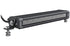 Lichtleiste Led 1500 Lm