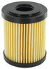 MP Filtri Filterelement 25 µm