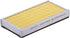 Panclean Kabinenfilter