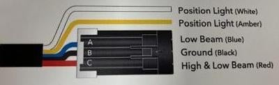 Scheinwerfer LED, 40/70W, quadratisch, 10/30V, 181x173x97mm, Delphi Stecker, Fernlicht/Abblendlicht, symmetrisches Licht, geeignet für John Deere