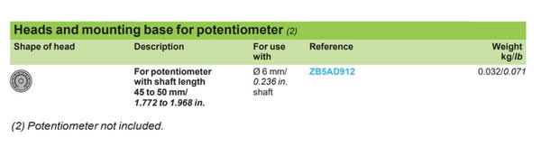Schneider-Electric Potentiometer Knopf und fuss