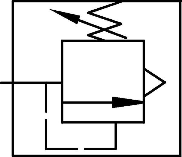 Sicherheitsventil