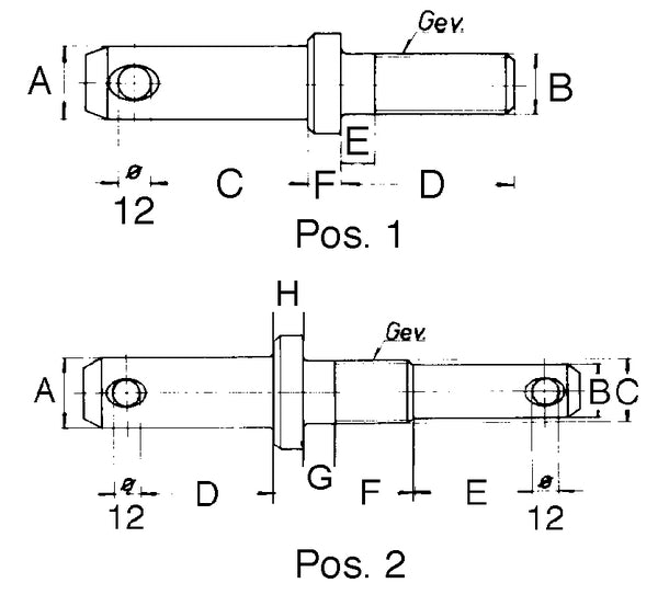 Steel-Power Stabilisierungsstift 19 mm - 3/4" UNF