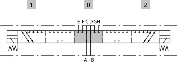 Walvoil 8/3 Ventil 12DC DFE-052-8B-G06