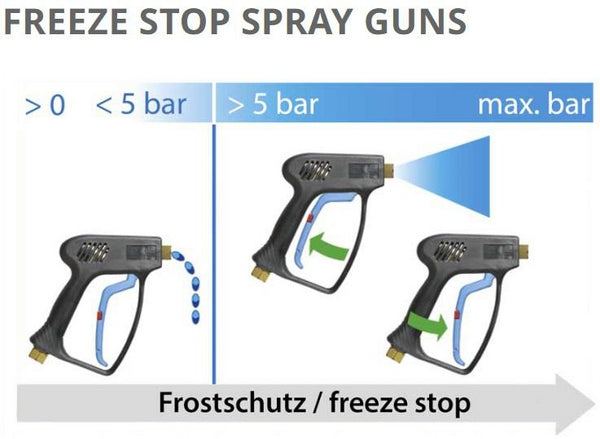 Waschpistole LTF 3/8 Drehgelenk x 1/4 FREEZE STOP